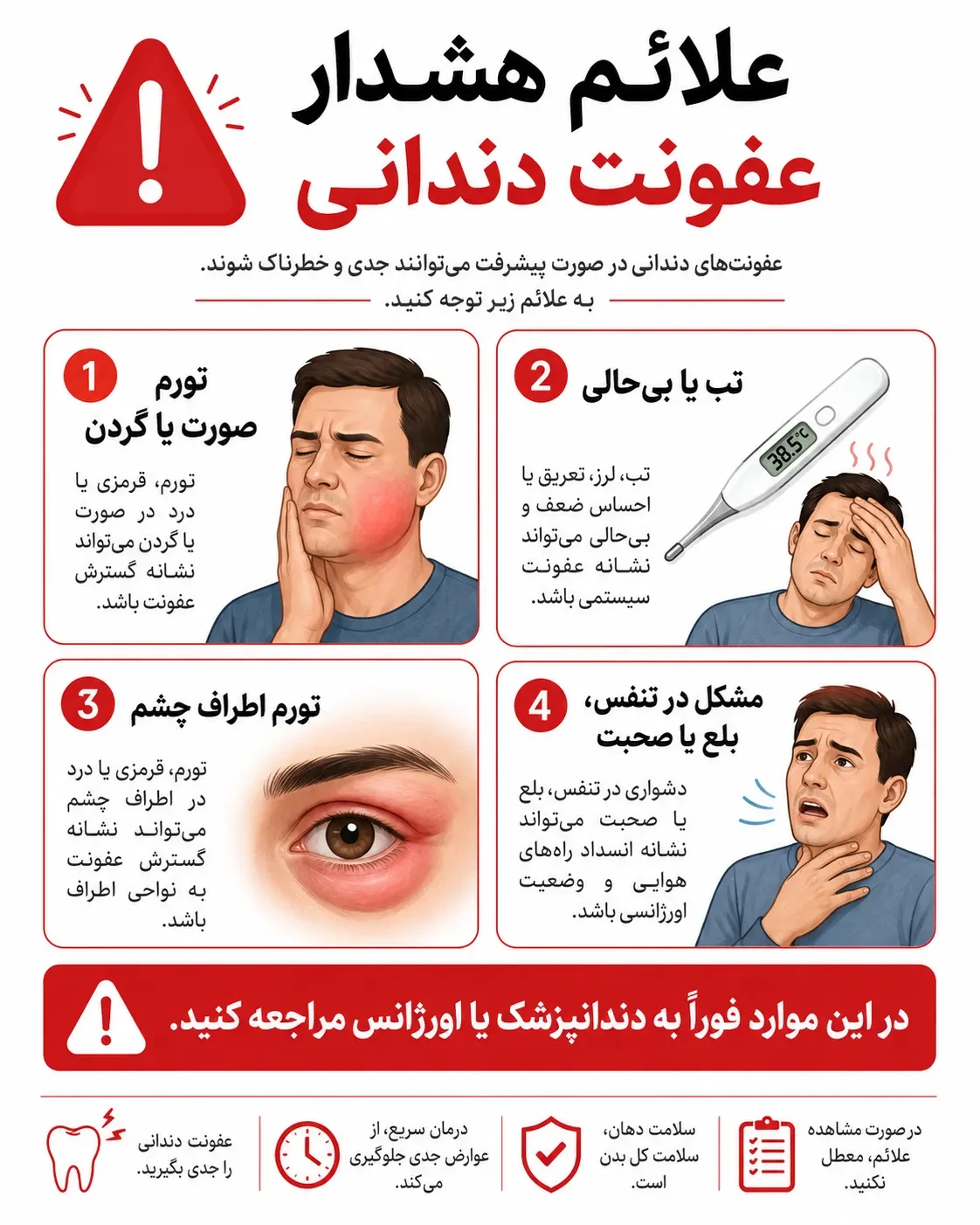 علائم هشدار عفونت دندان که نیاز به مراجعه فوری دارند