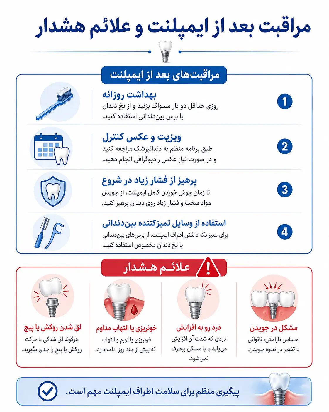 مراقبتهای روزانه بعد از ایمپلنت و علائم هشدار مانند التهاب مداوم، درد افزایشی و لقشدن روکش
