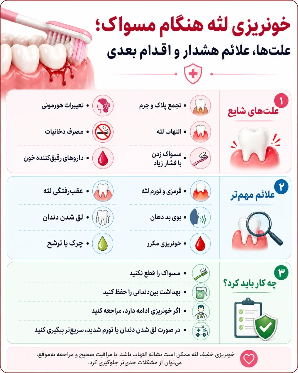 اینفوگراف علتهای خونریزی لثه هنگام مسواک و علائم هشدار بیماری لثه